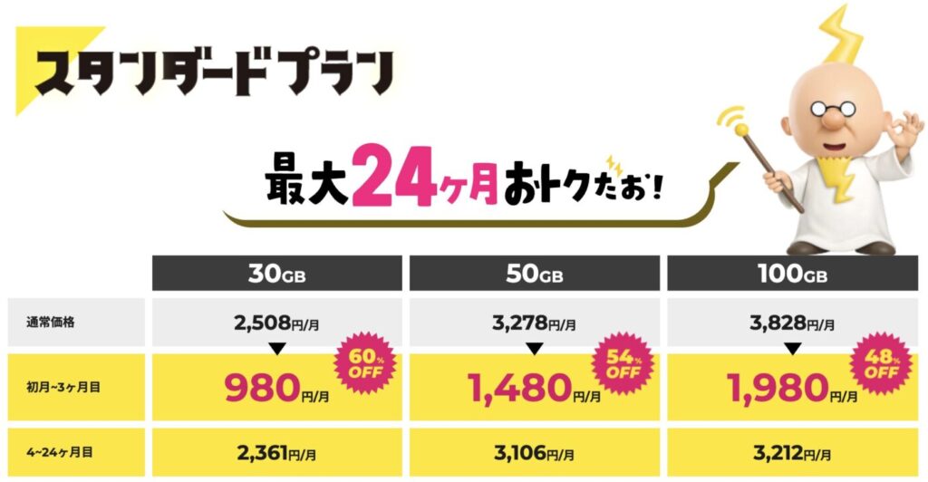 ZEUS WiFiのスタンダードプラン