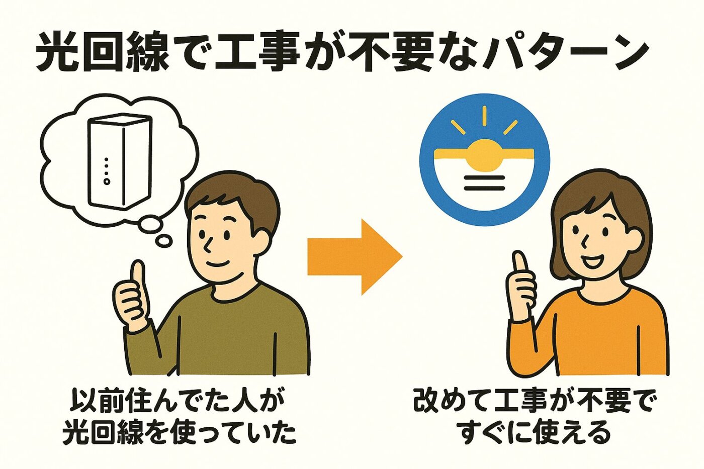 すでに以前の住人が光回線を使っていてすでに設備が整っている場合はあは改めて工事の必要なし
