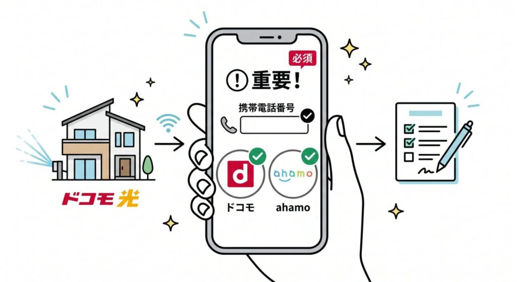 【重要】ドコモ光申し込みには「ドコモ/ahamo携帯電話」が必要