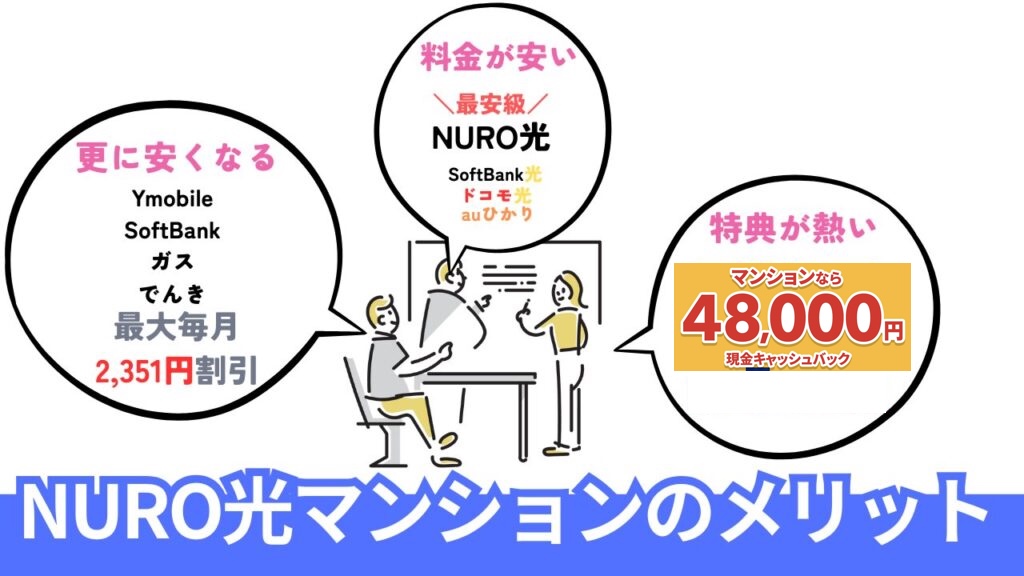 NURO光マンションがエリア内なら選ばれる理由とメリット