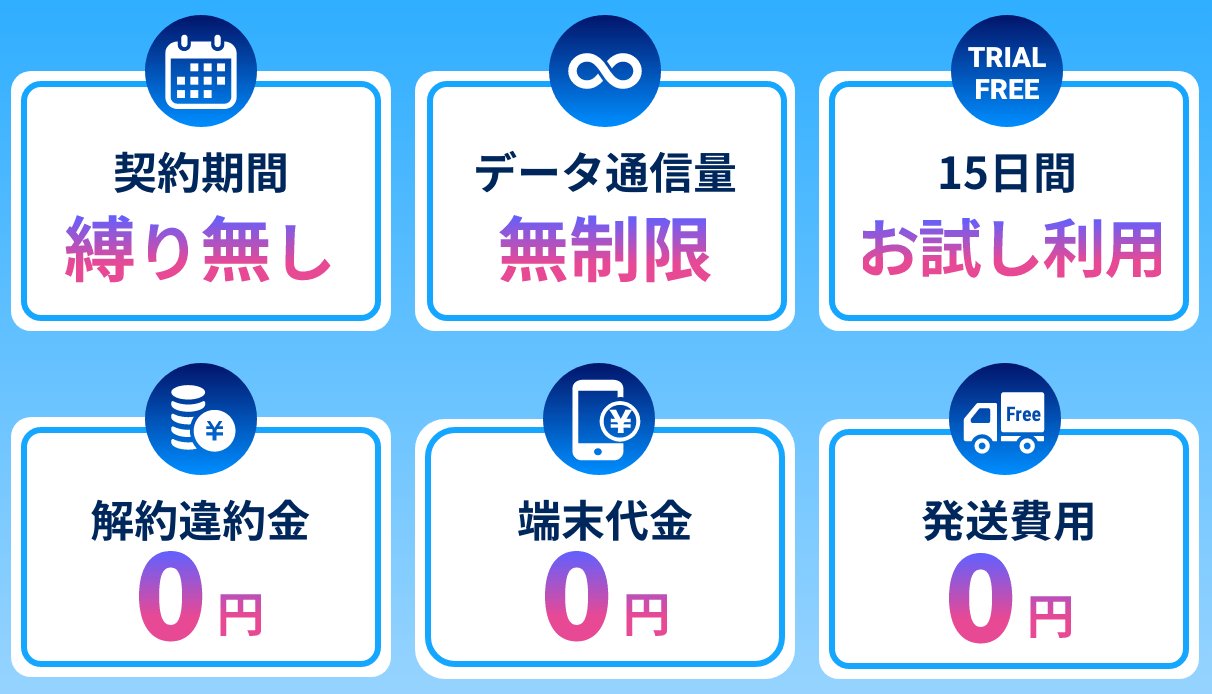WiMAXの端末を無料レンタル＋15日無料お試しでいるFreeMax+5G
