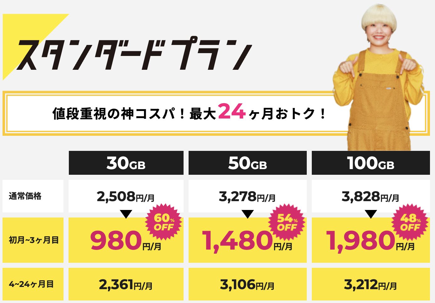 最大3ヶ月が激安、24ヶ月の大幅割引、無料レンタルの神コスパのZEUS WiFi