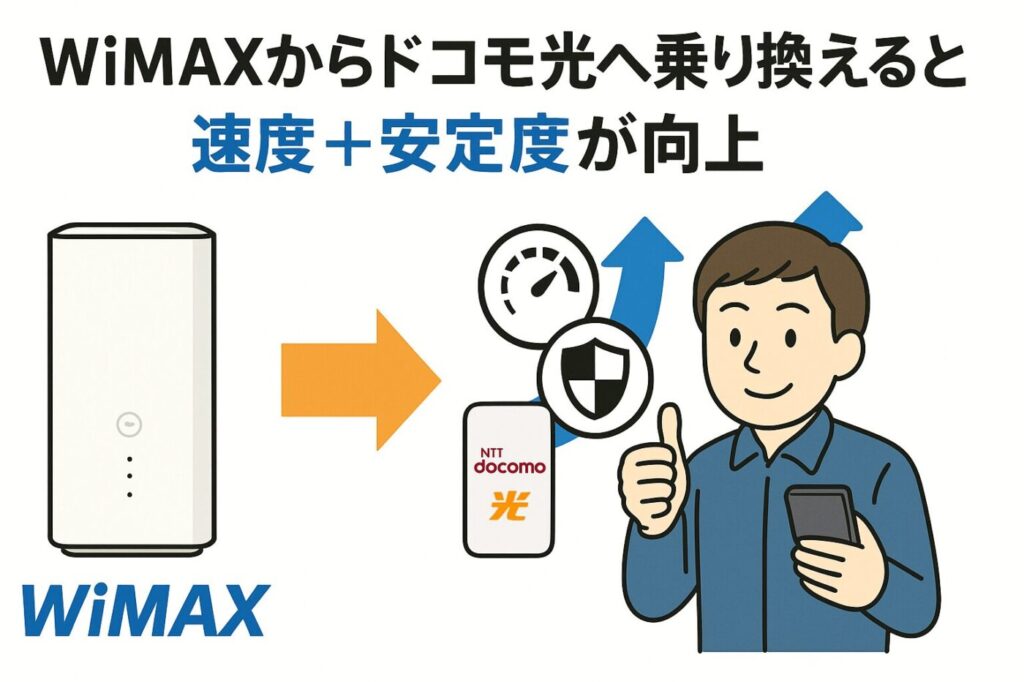 WiMAXからドコモ光のへの乗り換えると速度＋安定度が向上