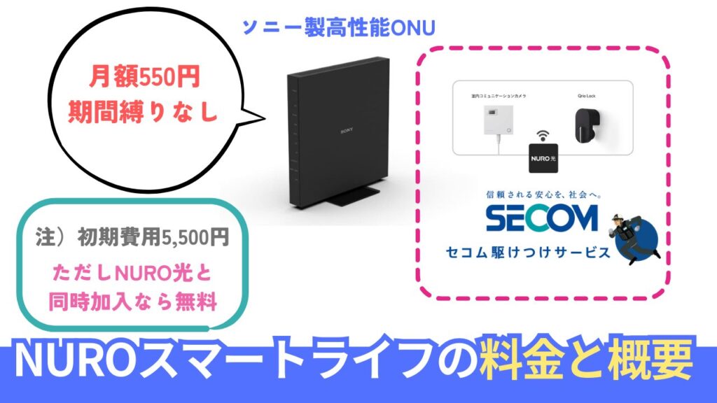 NUROスマートライフの料金概要とサービスについて