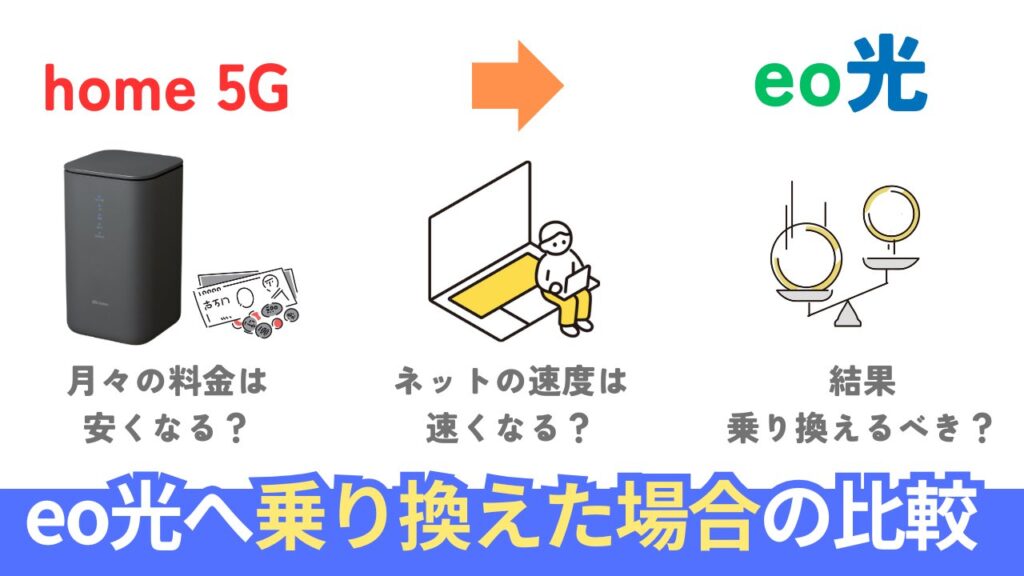 【比較】home 5Gとeo光はどっちが良い？料金・速度・サービスを徹底比較