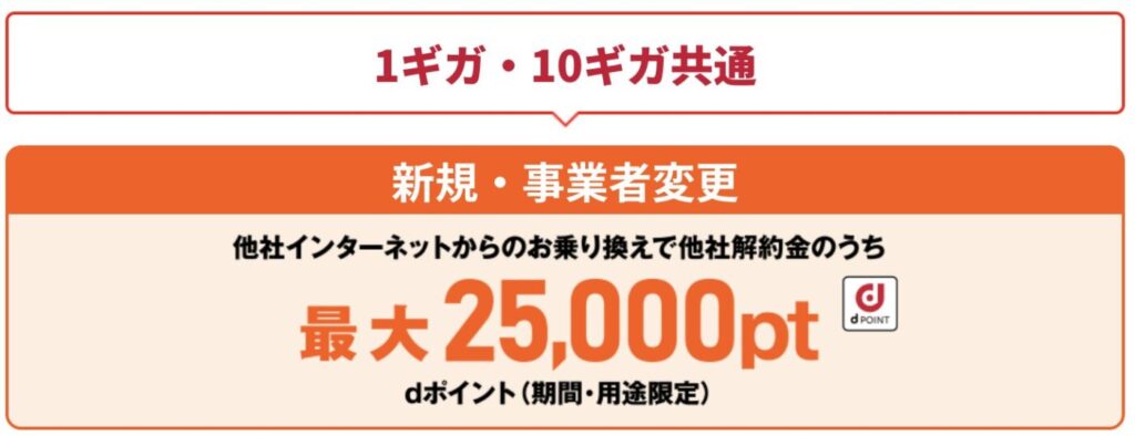 ドコモ光に乗り換え時に発生する他社解約金のうち最大25000ptまではdポイントで還元