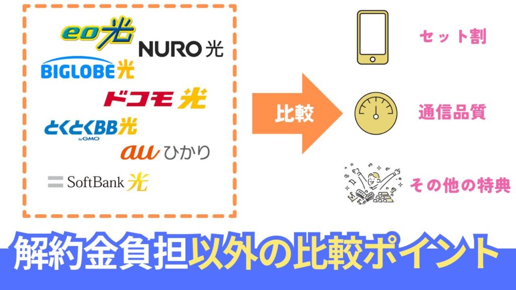 解約違約金負担額「以外」で光回線の比較すべき3つの重要ポイント