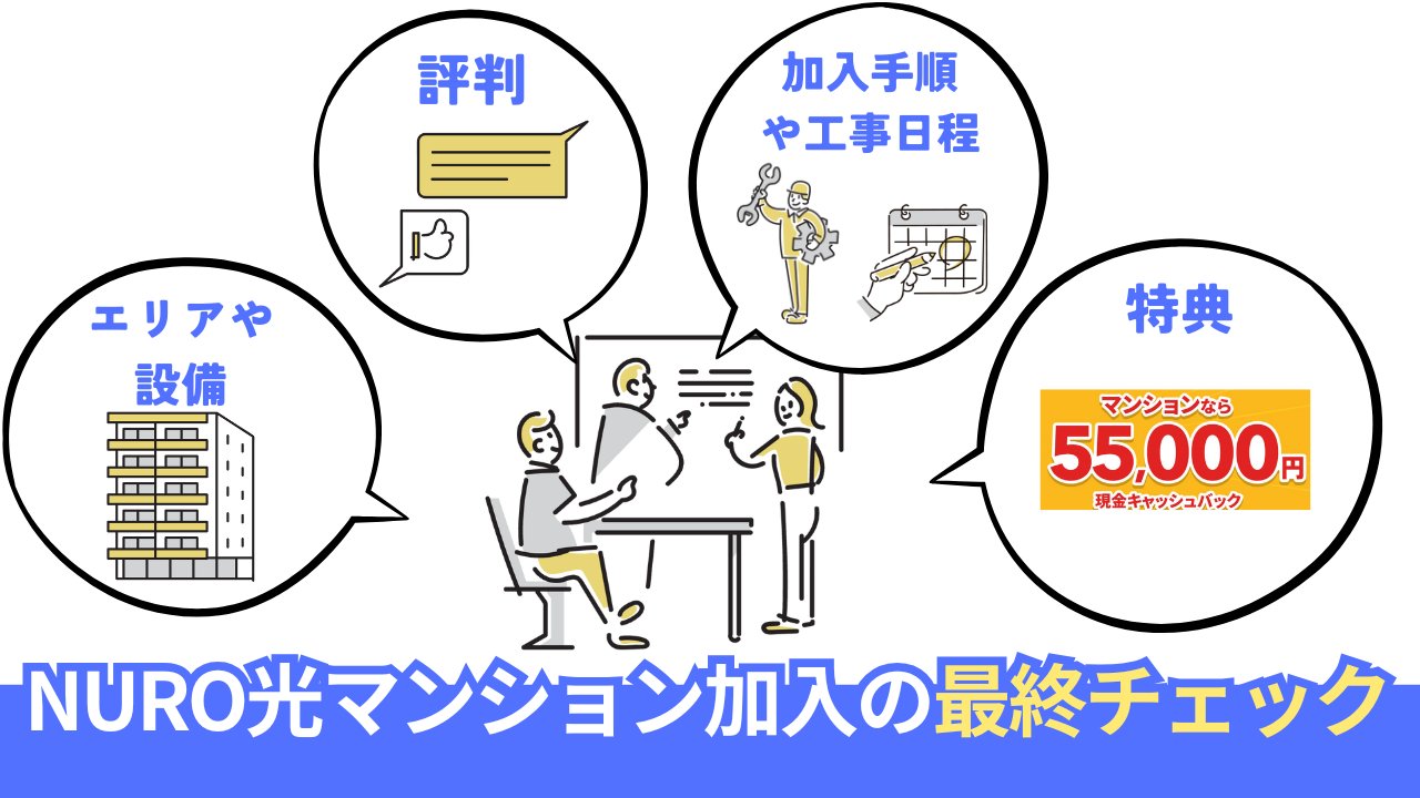 NURO光マンション利用を始めるための最終チェックリスト