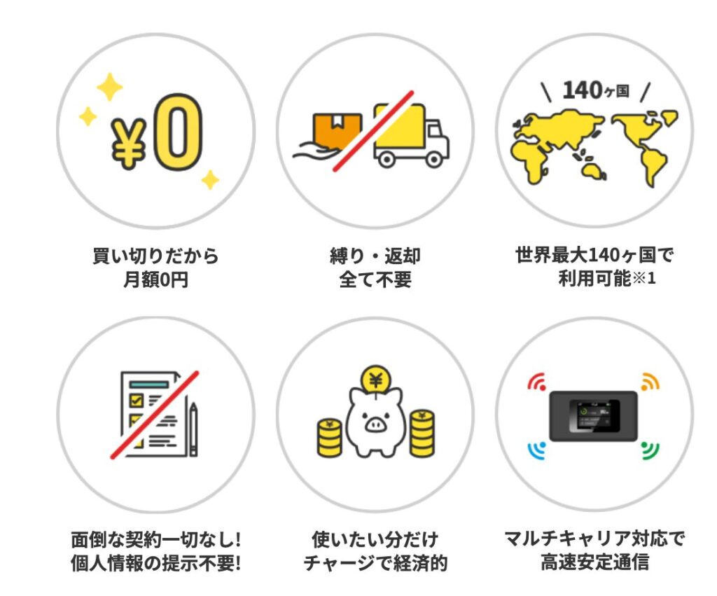 コンビニ支払いができるポケットWiFiの決定版。 | ヒカモバ