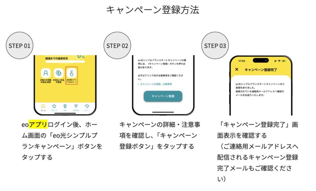 月3000円台、3000円以下で使える光回線9社を徹底比較 | ヒカモバ