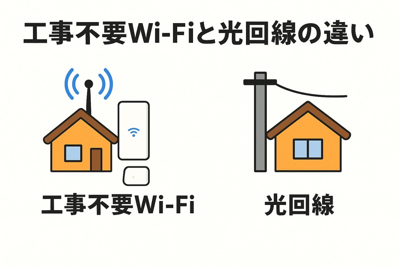 工事を行うWiFiと工事が行われないWiFiの違い