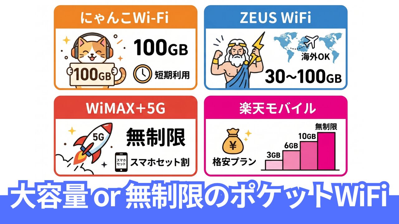 【最新】無制限・大容量で使えるポケットWi-Fiおすすめ業者まとめ