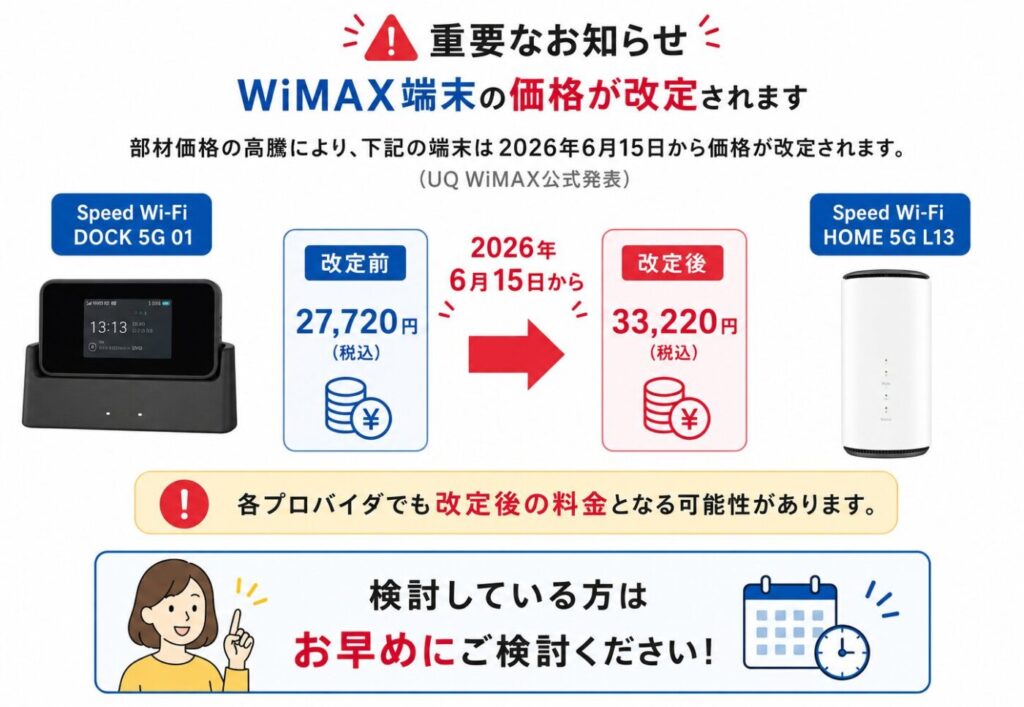 WiMAX端末の価格改定で27,720円から33,220円へ値上げ、2026年6月15日から適用