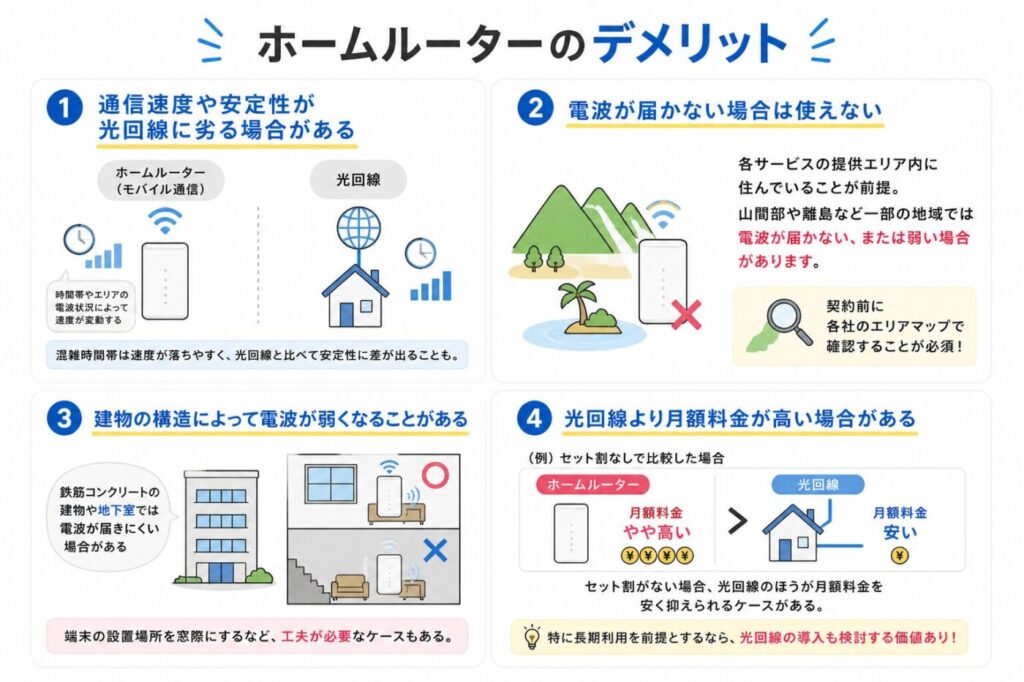ホームルーターのデメリット4つ(速度や安定性が光回線より劣る場合・エリア外では使えない・建物構造で電波が弱くなる・光回線より料金が高い場合)