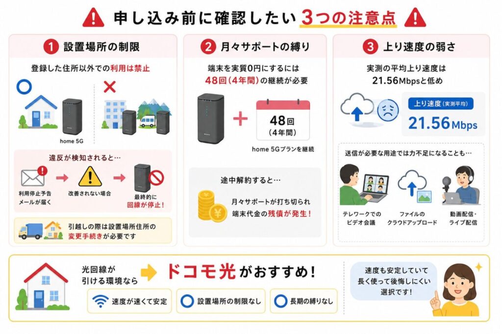 home 5Gの設置場所制限・48回継続利用の縛り・上り速度の弱さをまとめた3つの注意点とドコモ光との比較