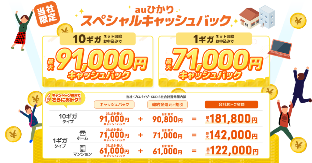 高額キャッシュバックが翌月に受け取れる株式会社NEXTのauひかりキャンペーン