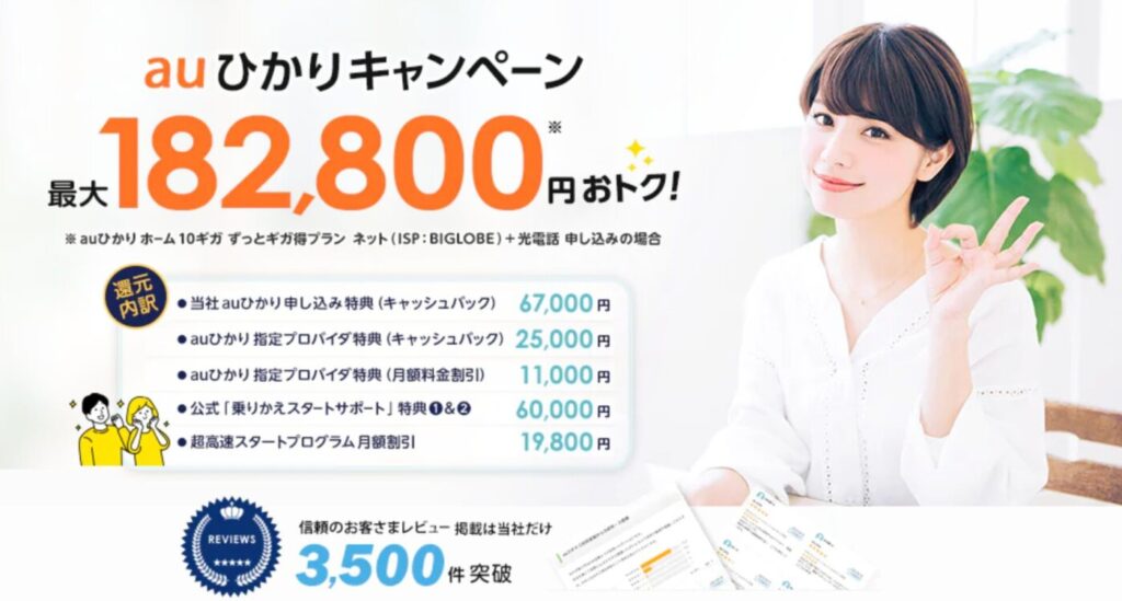「ＮＮコミュニケーションズ」のauひかりキャンペーンは最大182,800円還元のキャンペーン