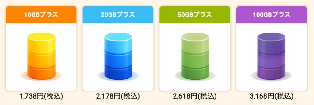 クラウドWiFiの4つのプランと料金
