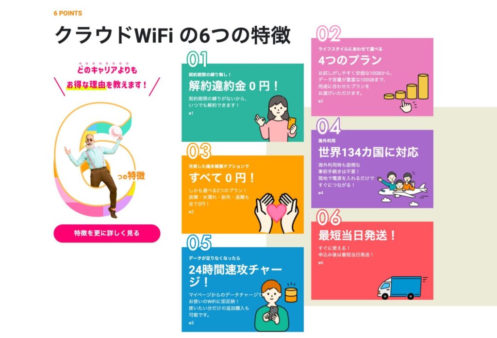 クラウドWiFiの料金プランと選び方|10GB〜100GB対応