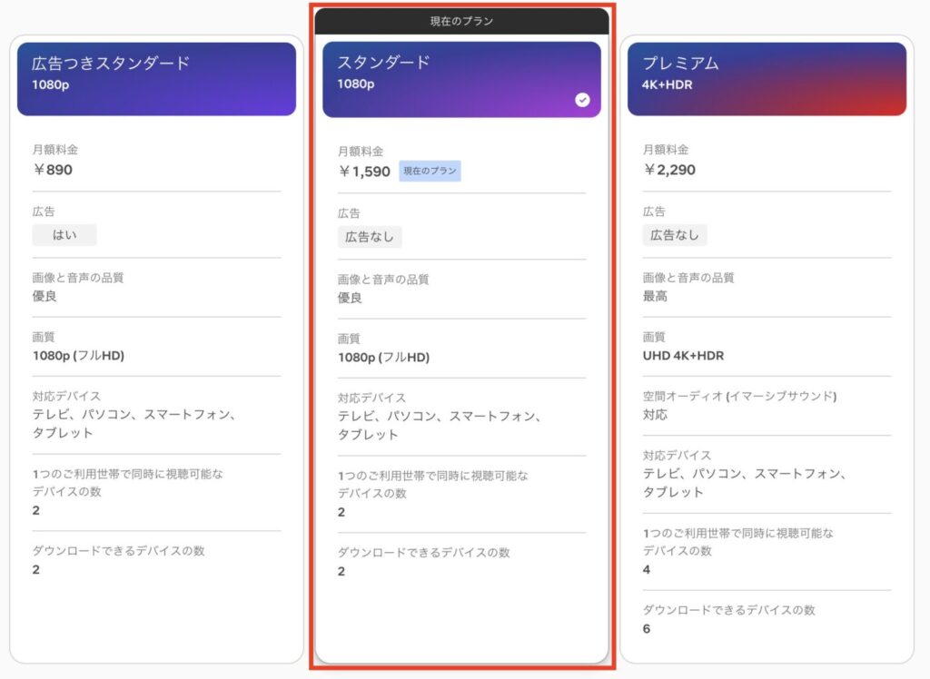 eo光のNetflixパックはスタンダードプランが割引対象