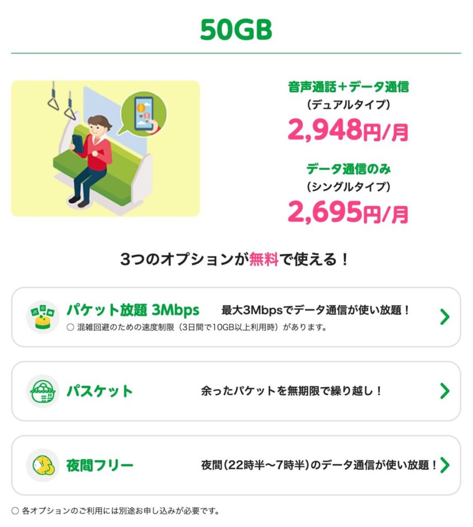 無期限くりこし＋夜間使い放題の「マイネオ」