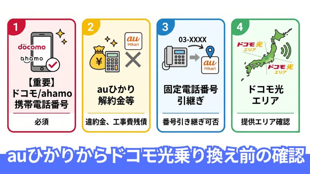 auひかりからドコモ光へ乗り換える前に確認すべきこと