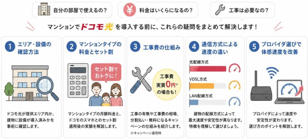 マンションでドコモ光を契約する前に確認したい5つのポイント（提供エリア、月額料金、工事費、配線方式、プロバイダ選び）