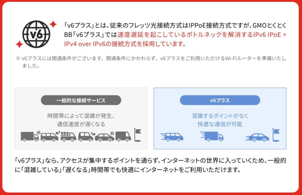 ただしドコモ光×GMOとくとくBBによる「v6プラス」なら混雑回避ができる
