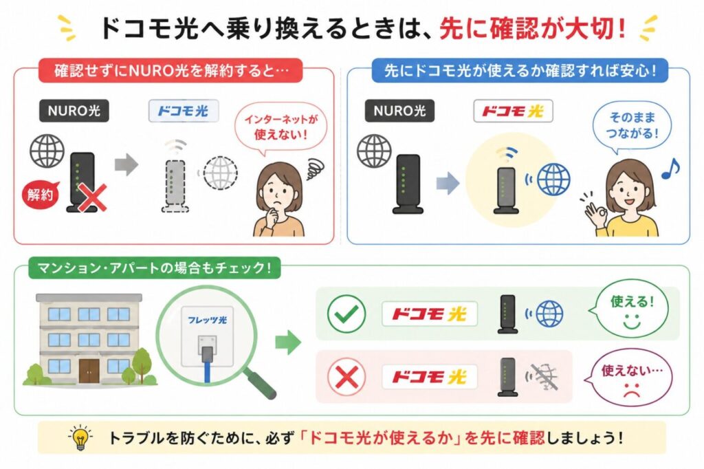 ドコモ光へ乗り換える前に提供エリアとマンション設備の確認が必要