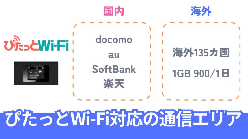 ぴたっとWi-Fiが使えるエリア