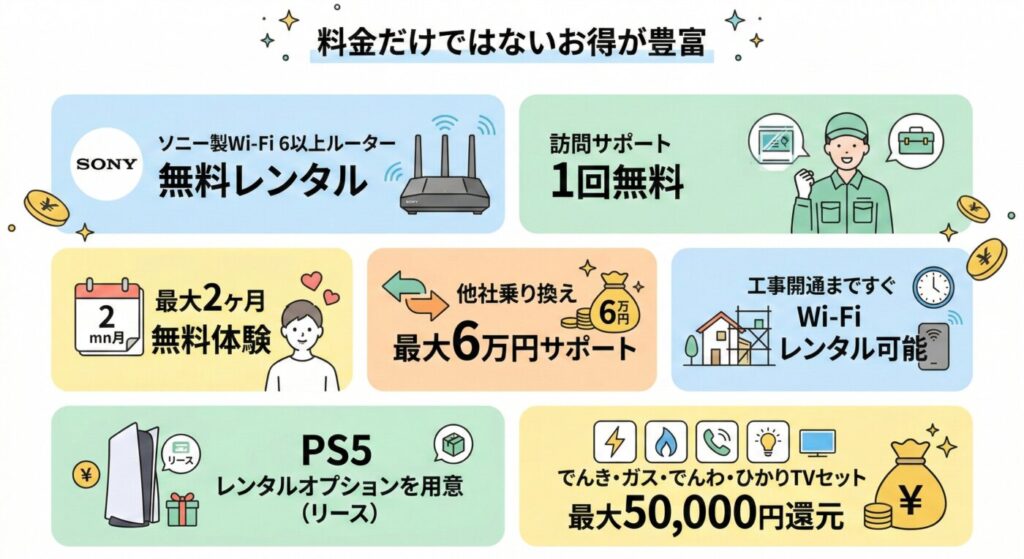 NURO光は料金だけではないお得が満載でサポートが充実