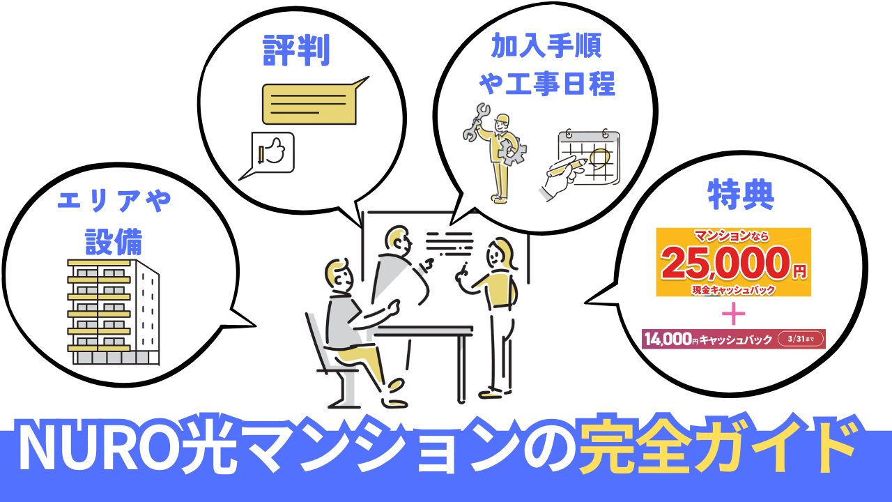 NURO光のマンションの対応状況からお得な特典・キャンペーンまで完全解説。