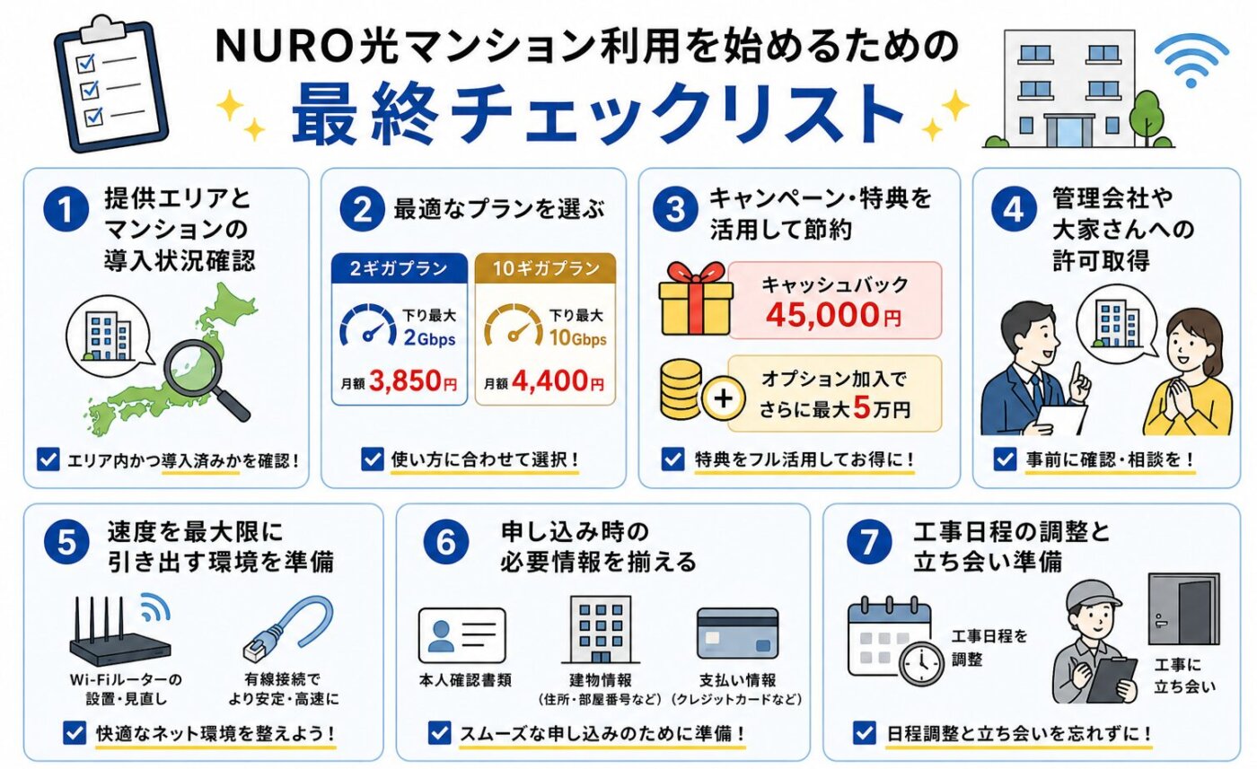 NURO光マンション導入前のチェックリスト、エリア確認やプラン選び、特典活用、許可取得、環境準備、申し込み情報、工事日程まで