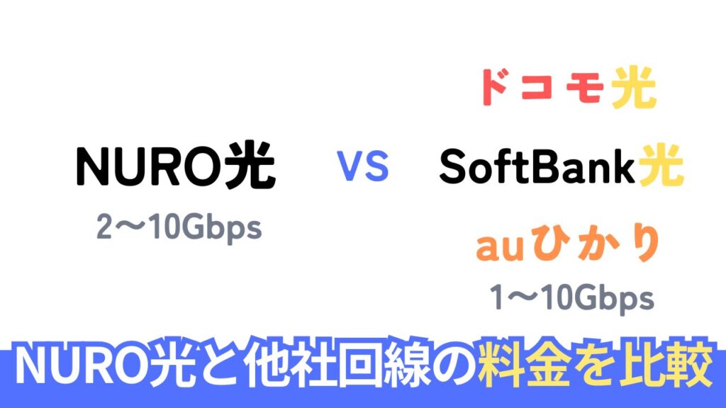 NURO光マンションの他社光回線との料金比較表