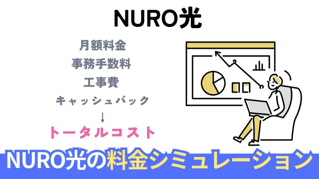 NURO光マンションの実質コストの料金シミュレーション