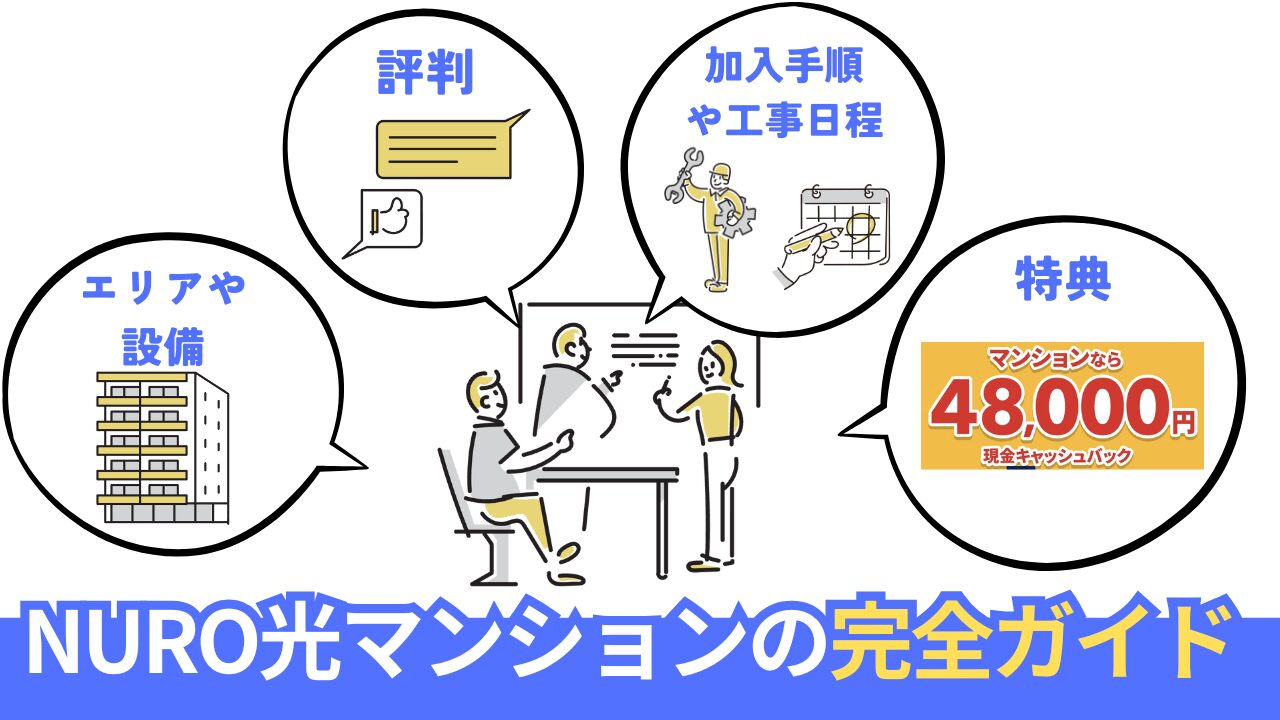 NURO光のマンションの対応状況からお得なキャンペーン・特典まで完全解説。