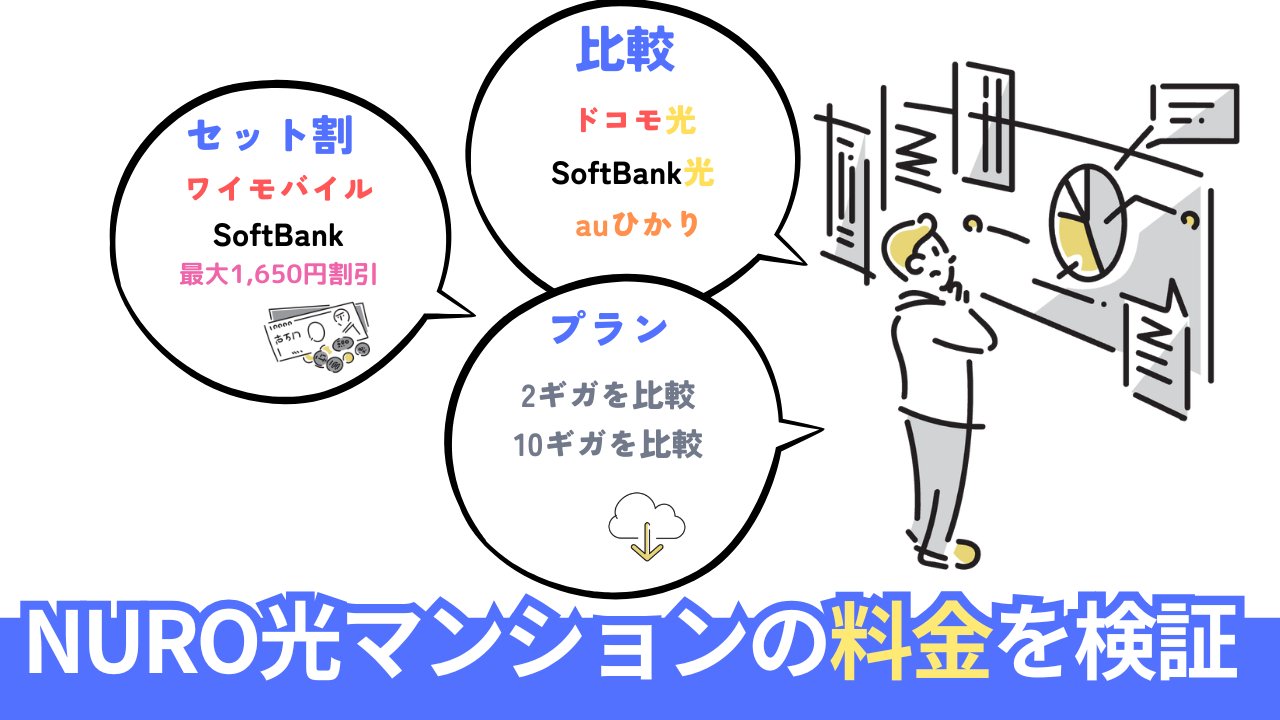 NURO光 マンション料金を他社と比較。実際にどれくらい得する？