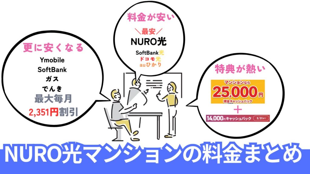 NURO光マンションの料金まとめ。安く賢くインターネットを始めよう