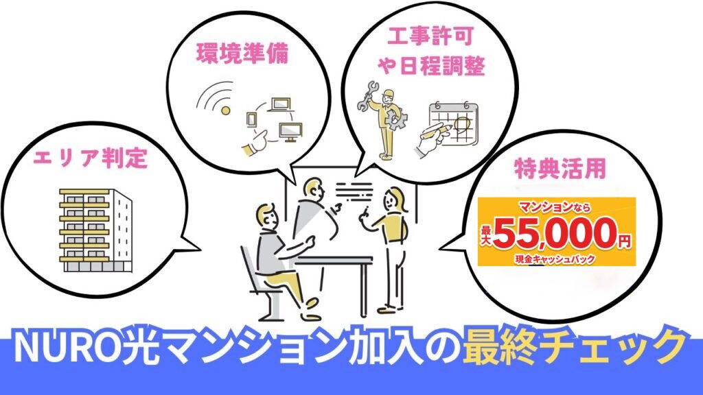 NURO光マンション利用を始めるための最終チェックリスト
