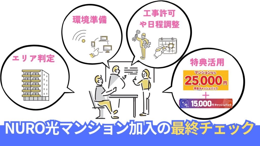 NURO光マンション利用を始めるための最終チェックリスト