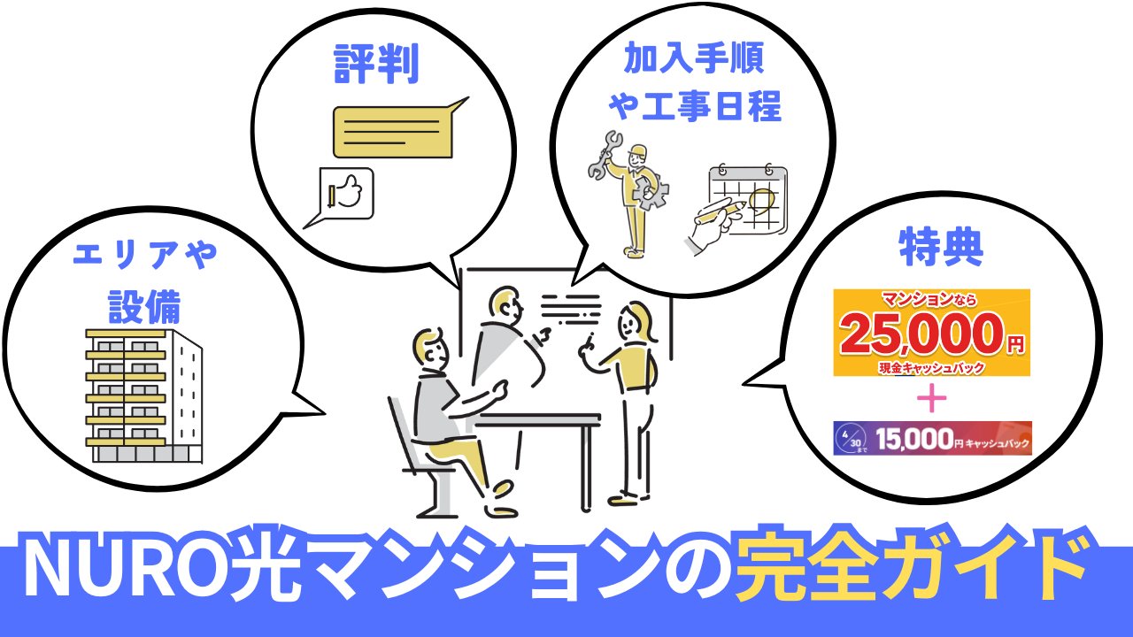 NURO光のマンションの対応状況からお得なキャンペーン・特典まで完全解説。