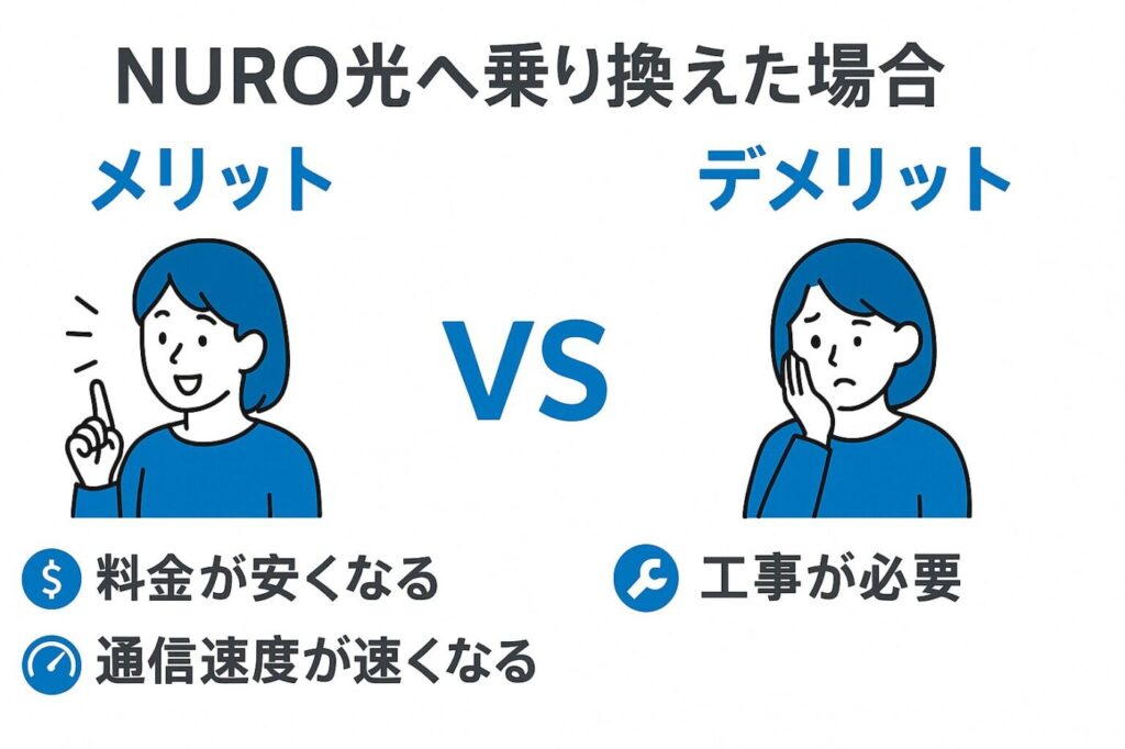WiMAX、home 5G、ソフトバンクエアーからNURO光へ乗り換えた場合のメリットとデメリット