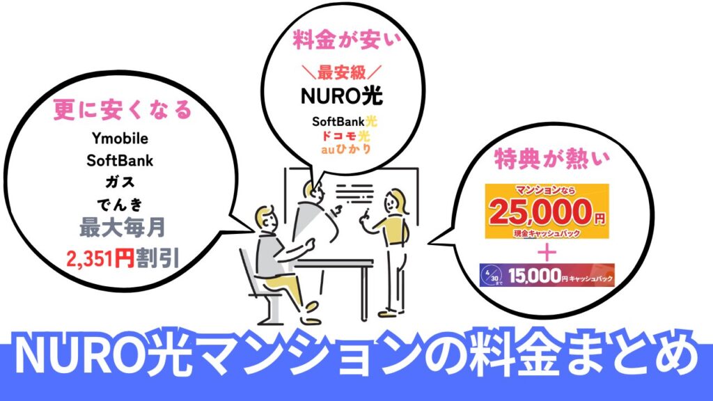 NURO光マンションの料金まとめ。安く賢くインターネットを始めよう