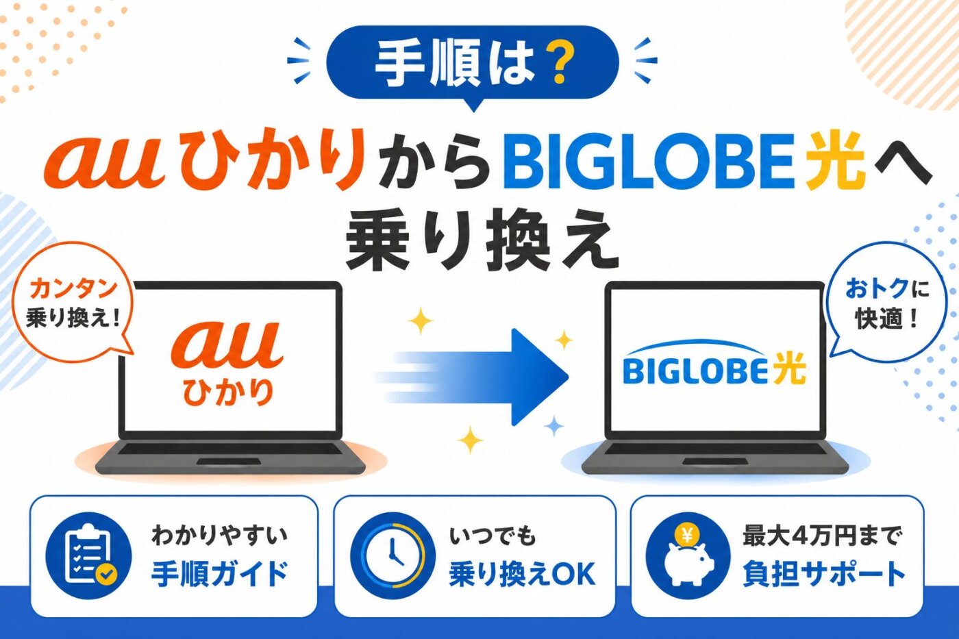 auひかりからビッグローブ光へ乗り換える手順を完全解説