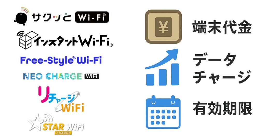 契約なし・月額なしのポケットWi-Fiを徹底比較！おすすめ6選早見表