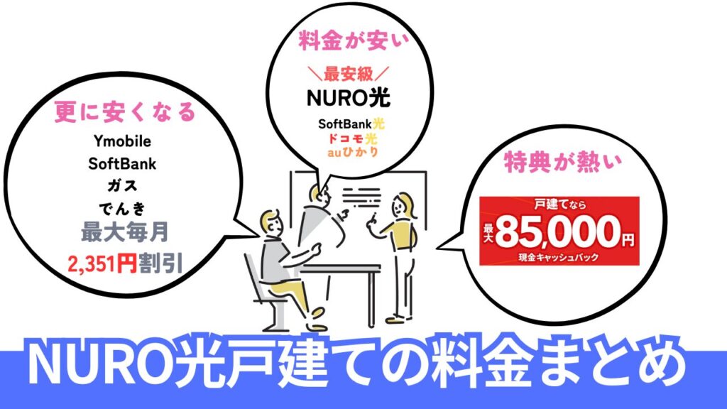 【まとめ】NURO光 戸建ての圧倒的な料金の安さで賢く始めよう