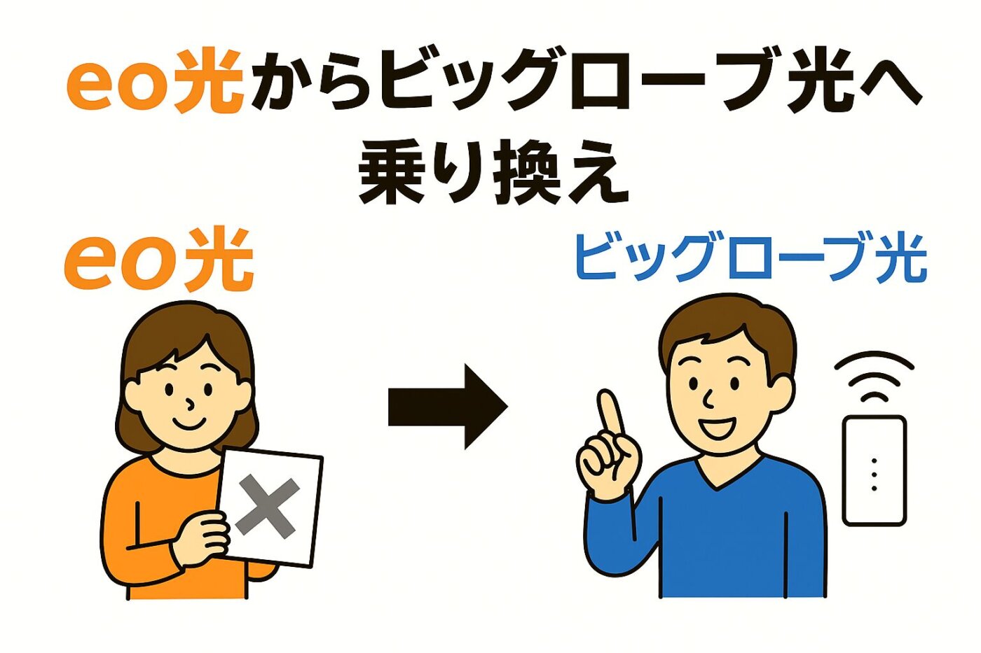 eo光からビッグローブ光へ乗り換える手順を完全解説