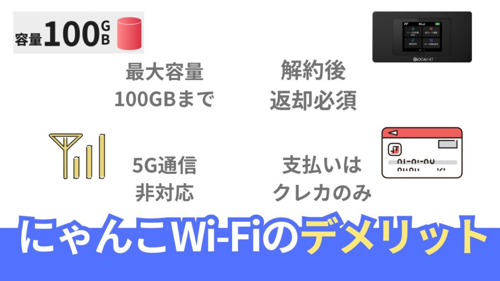 にゃんこWi-Fiのデメリット・注意点は？｜無制限ではない・5G非対応など