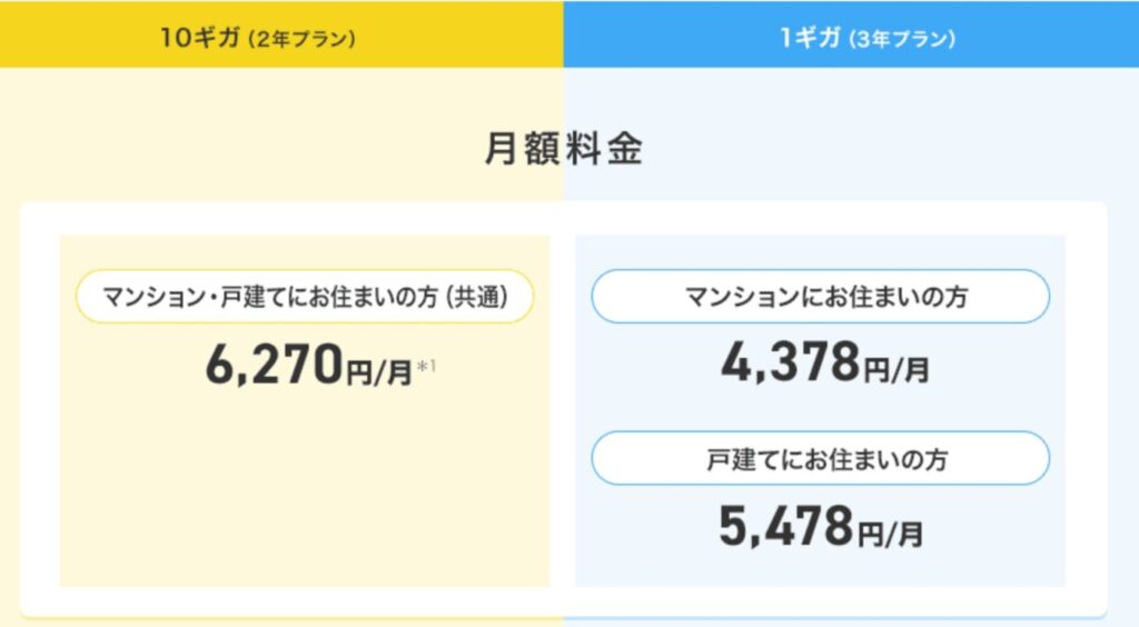 ビッグローブ光の料金プラン
