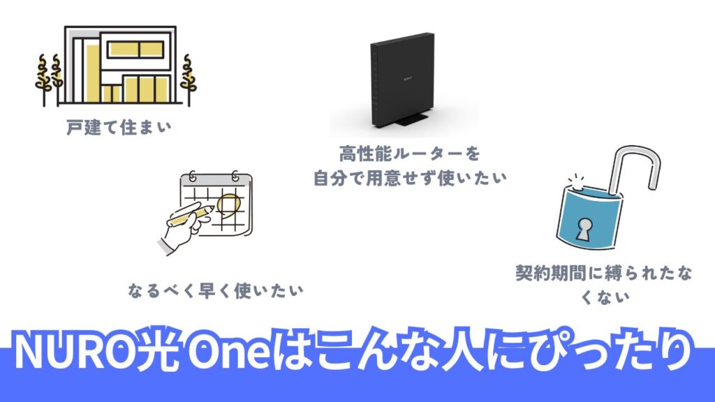 NURO光 Oneを選ぶべき人・従来プランを選ぶべき人